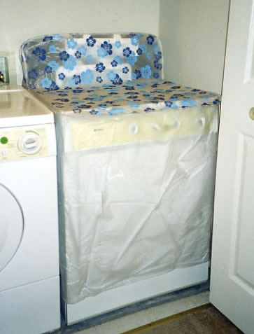 Washing Machine Covers